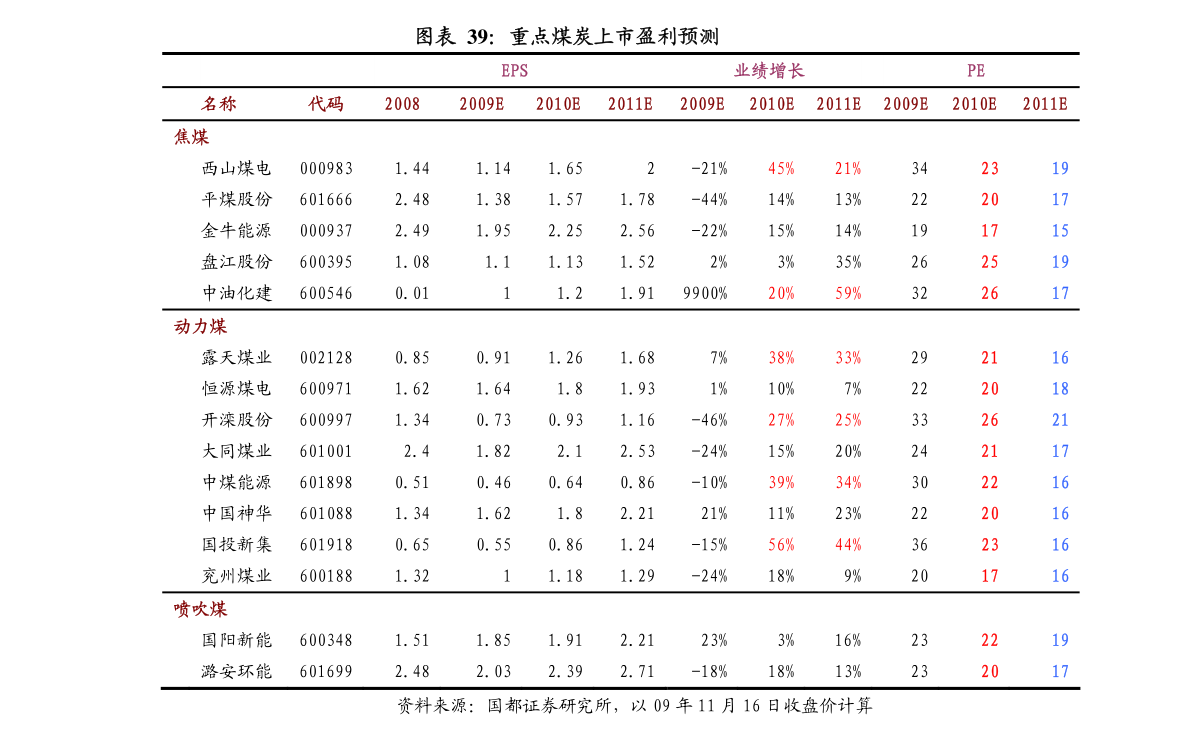 收旧衣服价格一览表 20201231190644088974.png