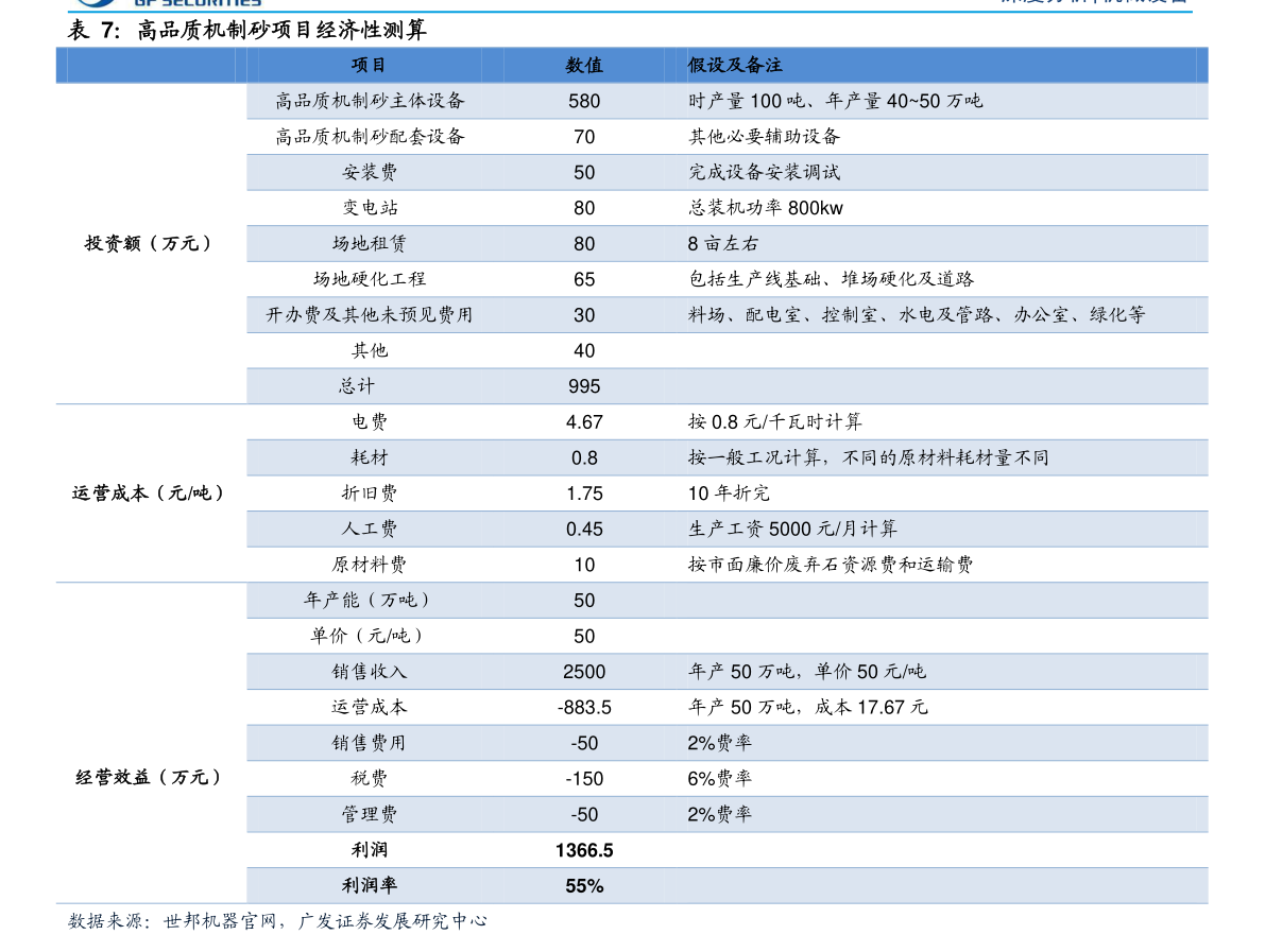 临沂内衣批发价格表_临沂批发市场大全图片