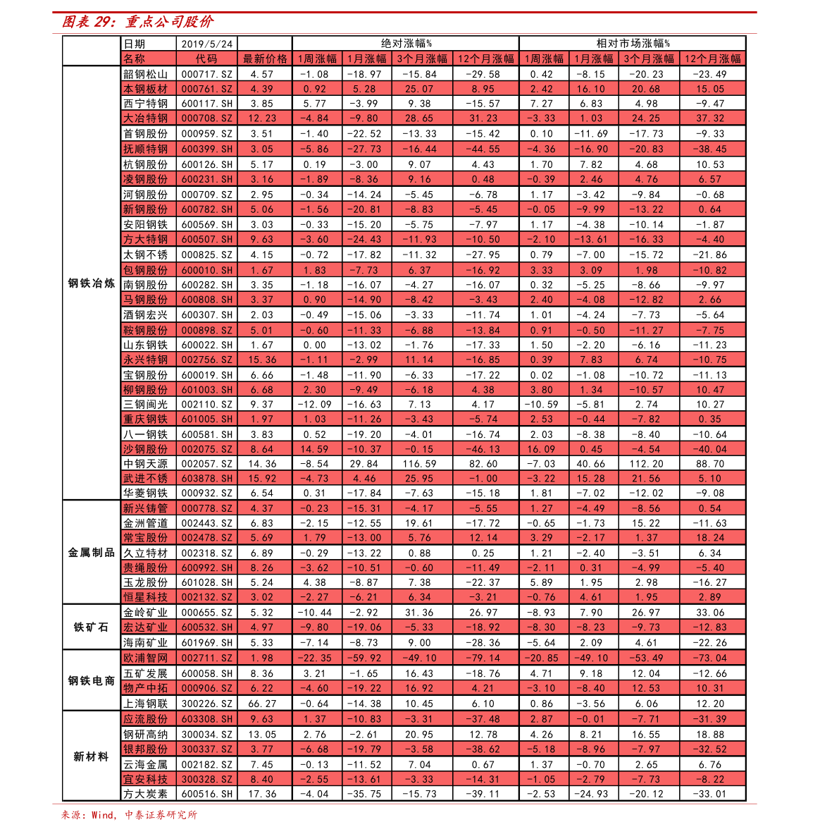 20201231194024014301.png