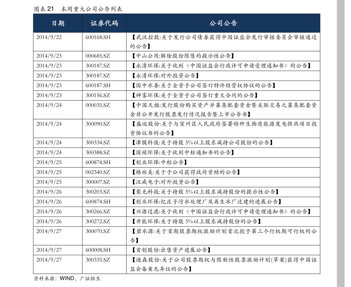 二手手机市场行情表 20201231194554493568.png