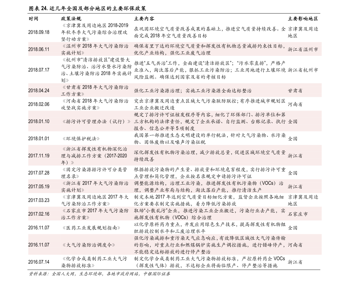 名表品牌排行榜和价格_手表品牌排名及价格(手表排名前100位品牌)