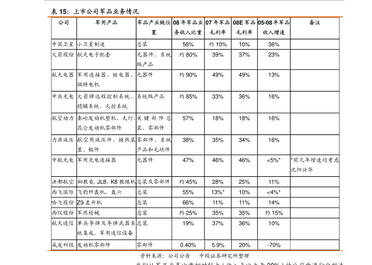 楠木树价目表 20201231201747384161.png