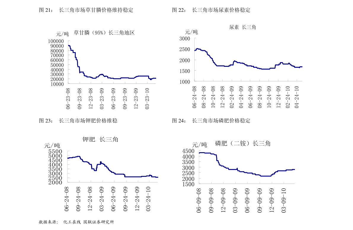 20201231201747649559.png