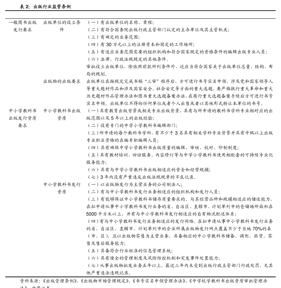 20201231205310513851.png