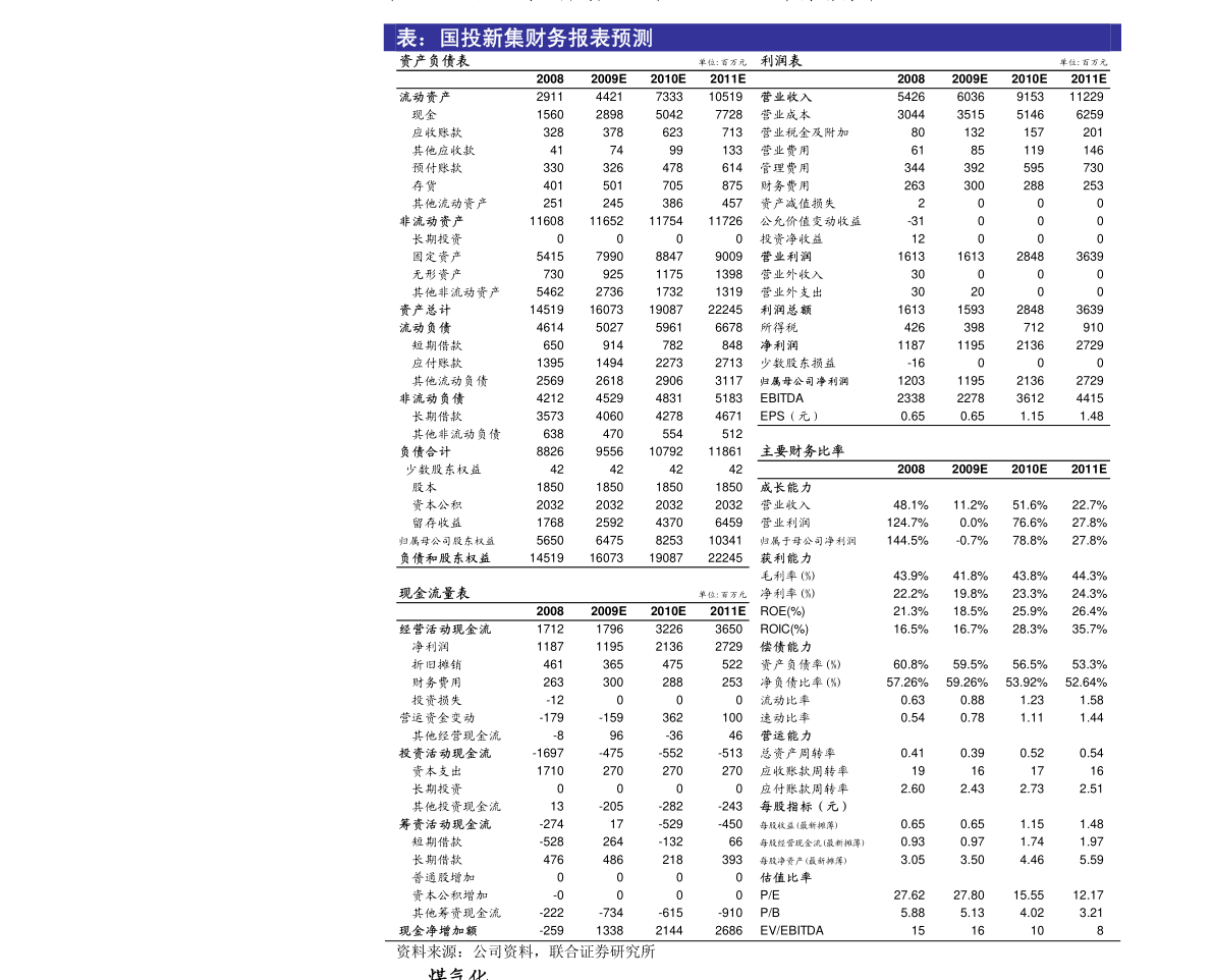 20201231220542579435.png