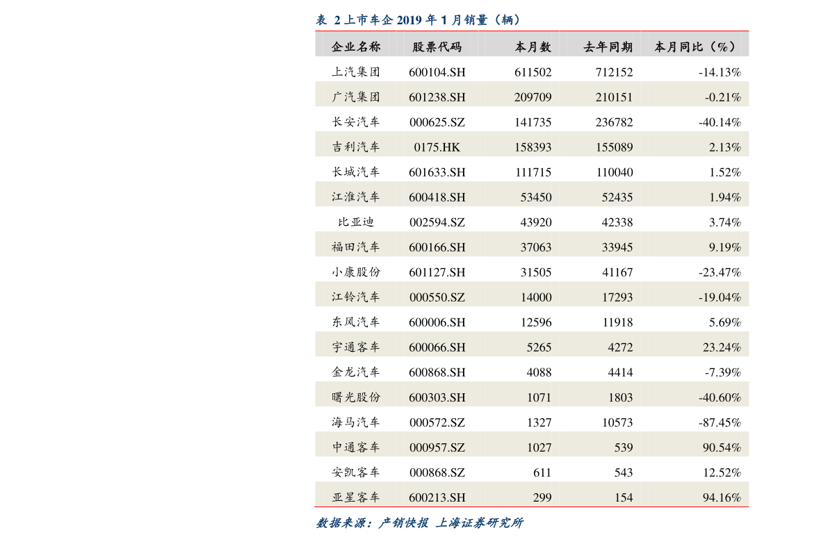 seo网站优化价格70个今日最新价格表