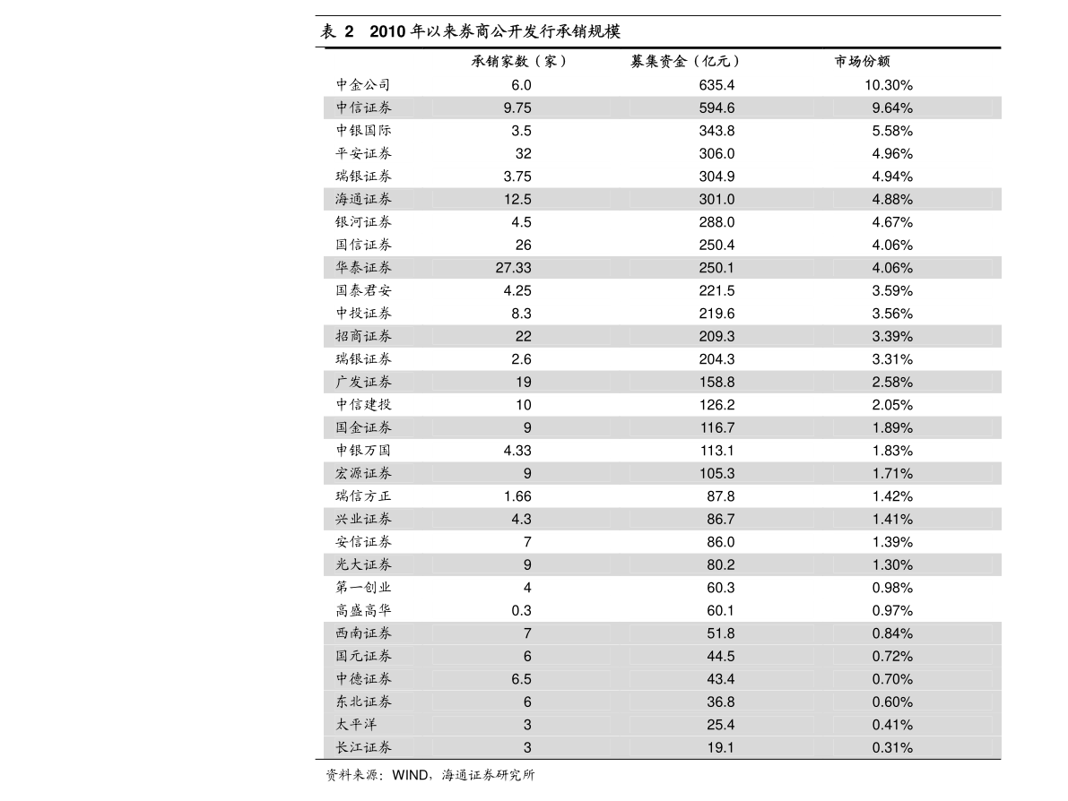 美国硬币图片大全价格,72个今日最新价格表