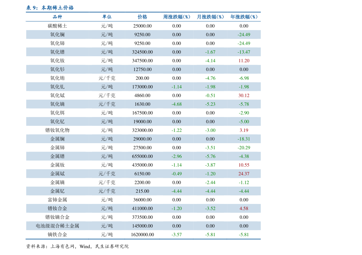 净水器排行_进口高端净水器十大品牌排名