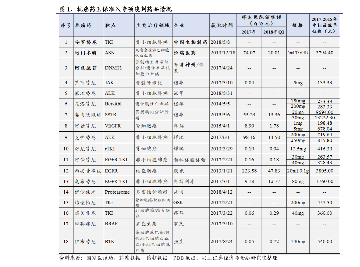 92港元 塑料颗粒机价格 41.14美元 座便器价格 99.