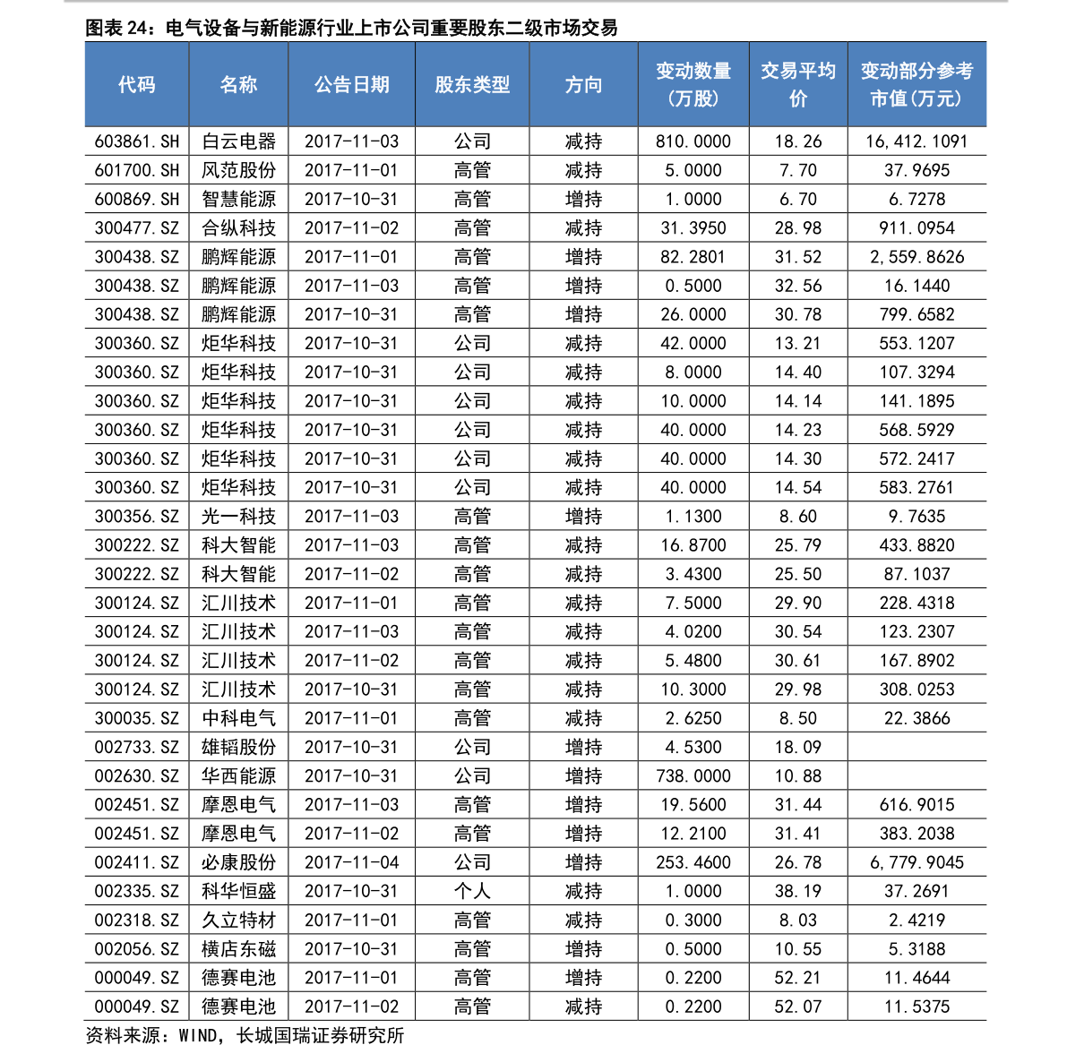 20210101030454761416.png