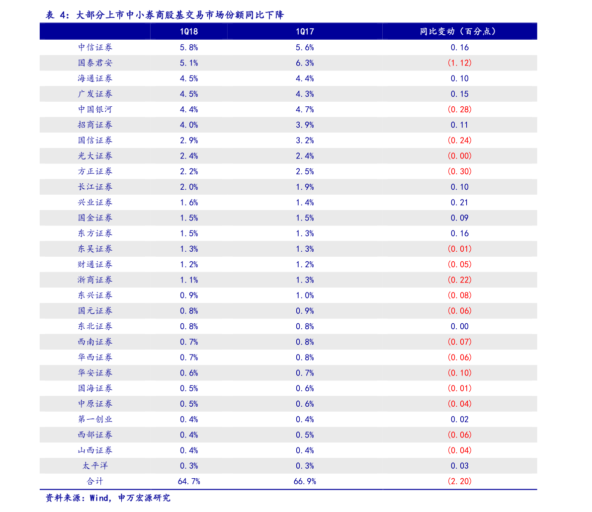 路由器价目表 20210101033042591851.png