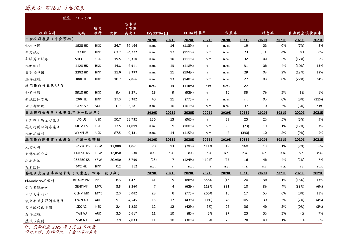 其乐男鞋价格及图片52个今日最新价格表