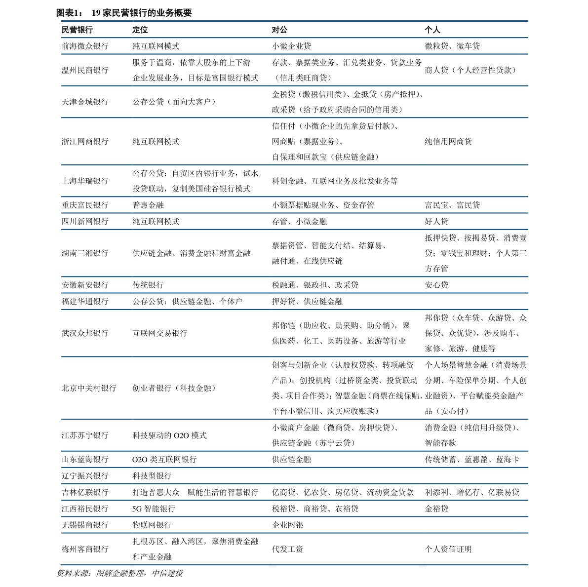 20210101055644360701.png