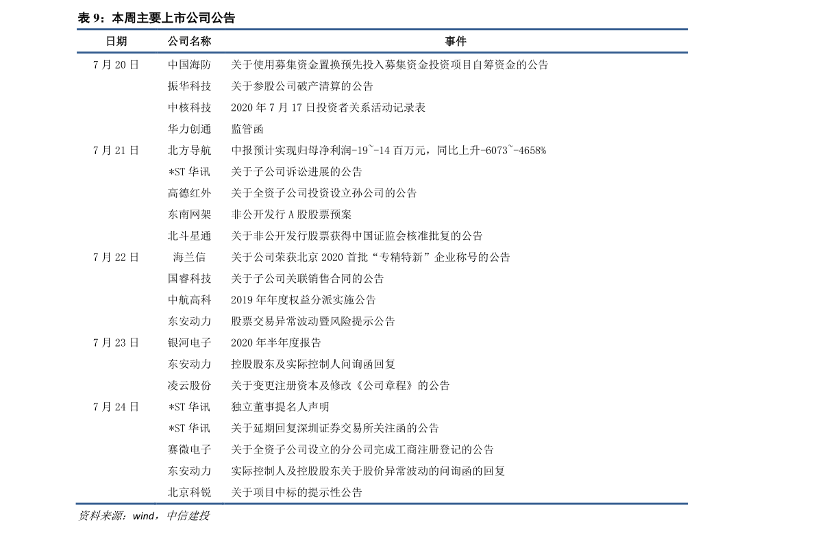 20210101070439771707.png