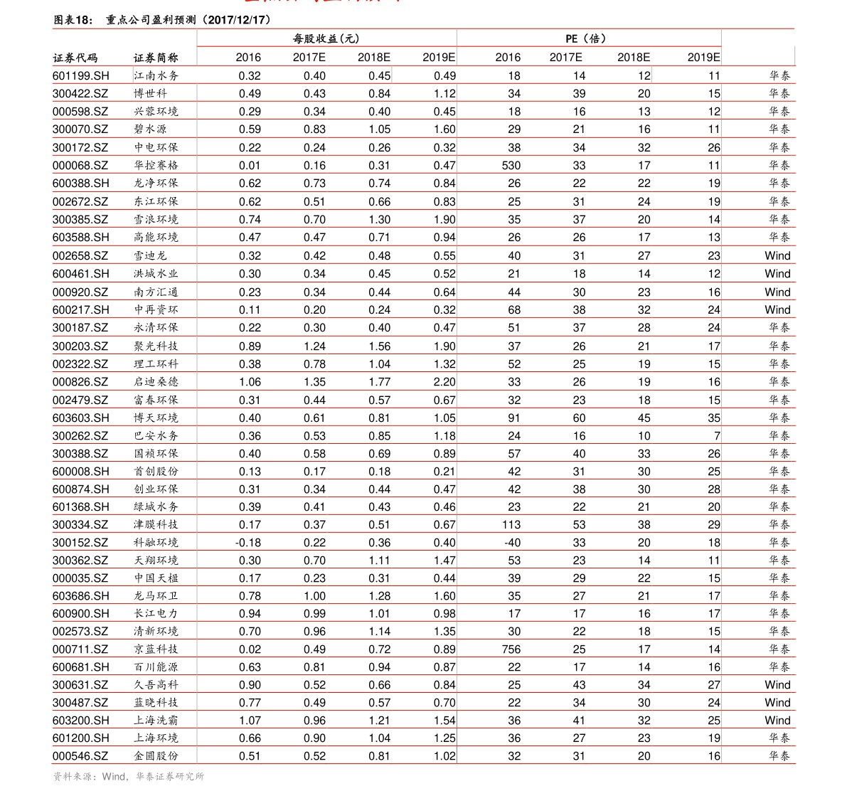 20210101074459684334.png