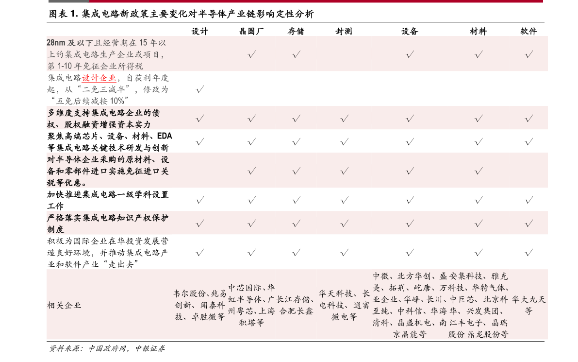 20210101082123352342.png