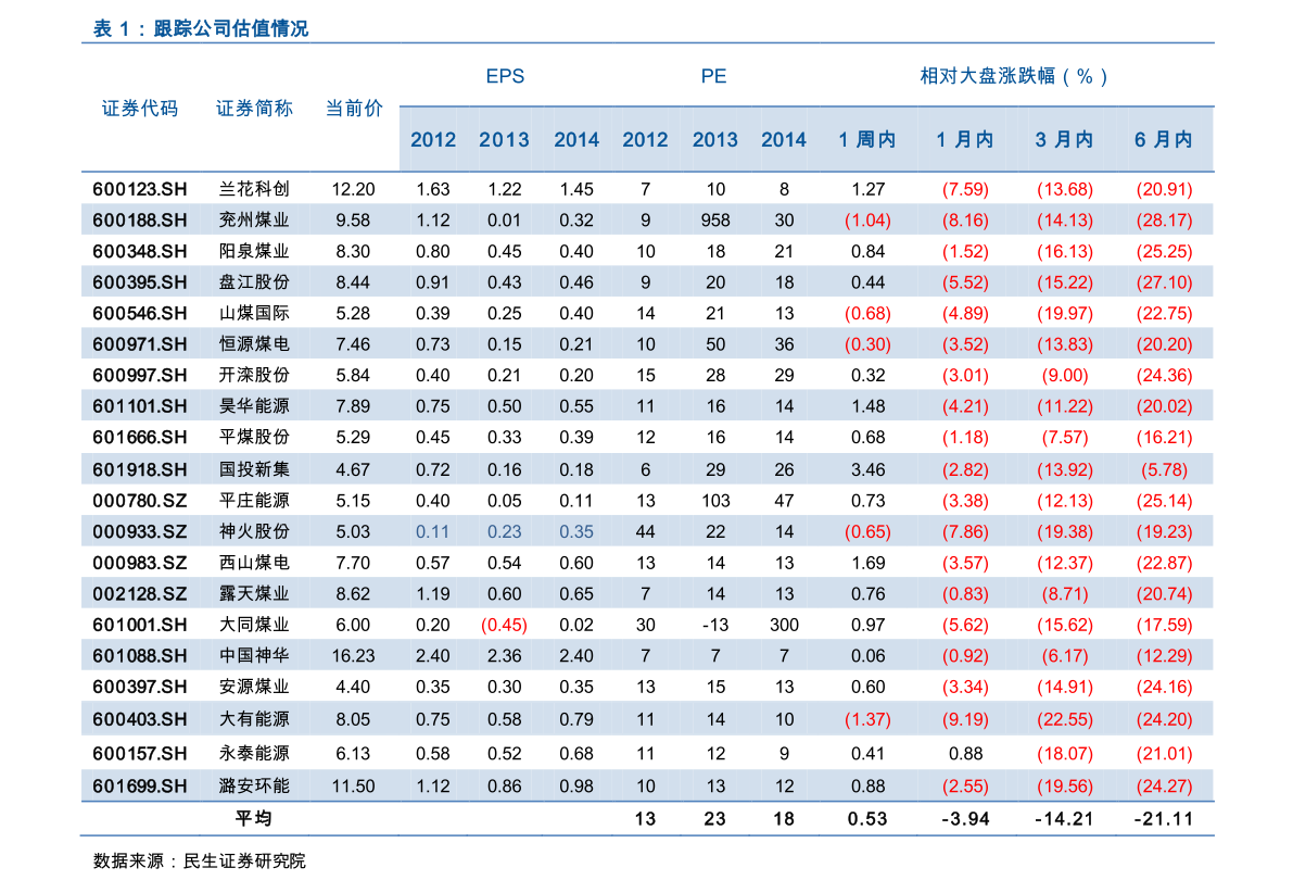 金劳力士表价格,53个今日最新价格表
