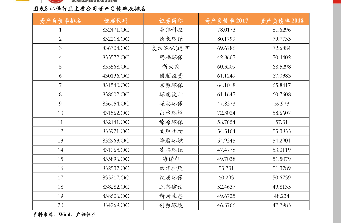 东风悦达起亚价格表56个今日最新价格表