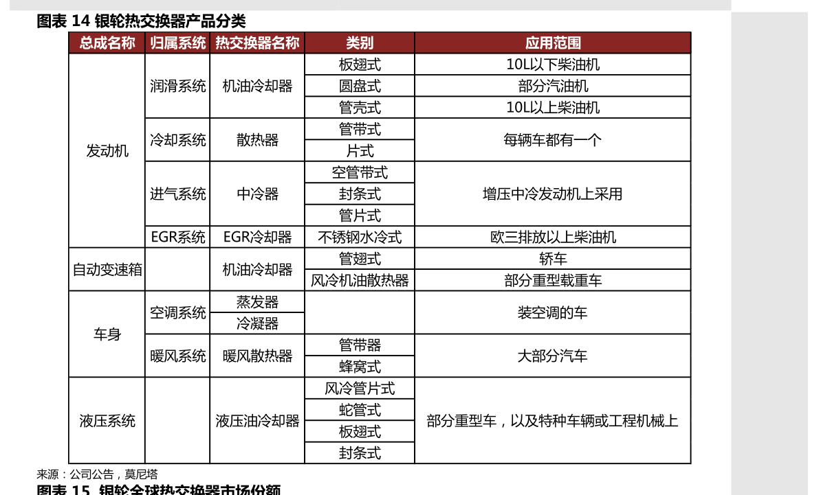 黄金金价今日回收价格表 20210101101607865182.png