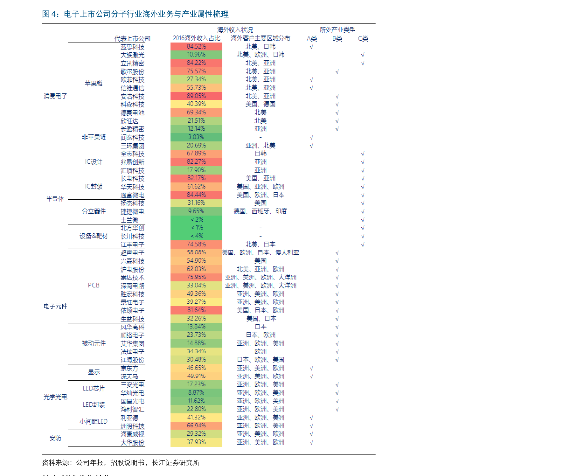 iphone12屏幕维修价格表 20210101103624862177.png