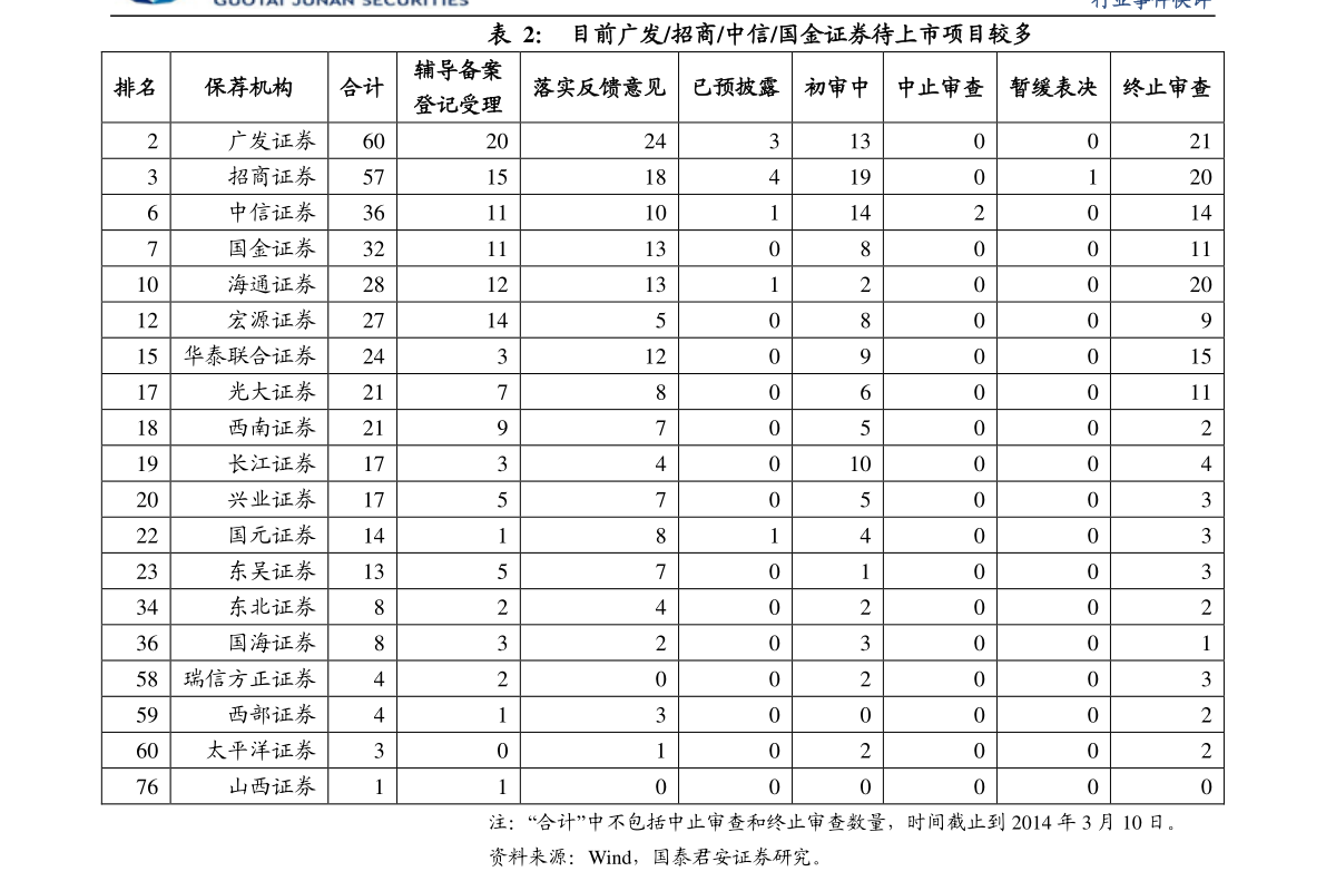 20210101134510470973.png