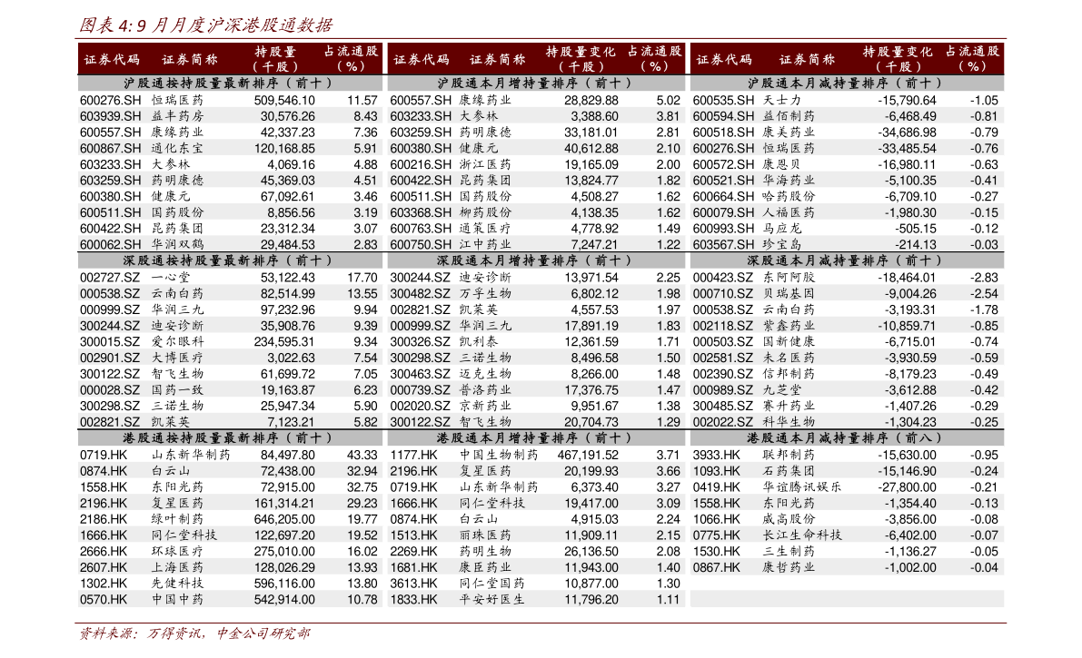 南京一品梅价格表图31个今日最新价格表