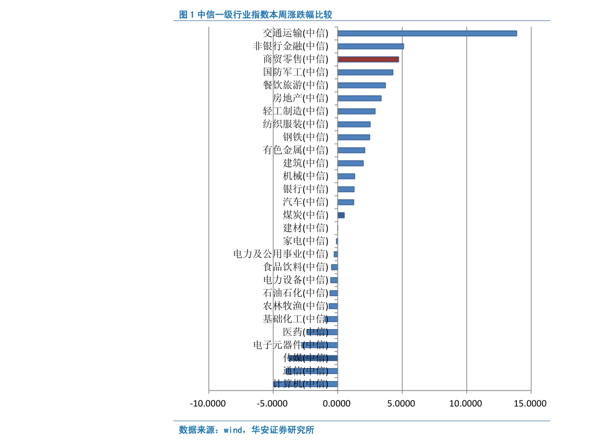 新疆旅游费用多少钱合适 20210101150412823734.png