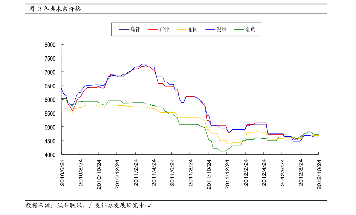 新疆旅游费用多少钱合适 20210101150413178330.png
