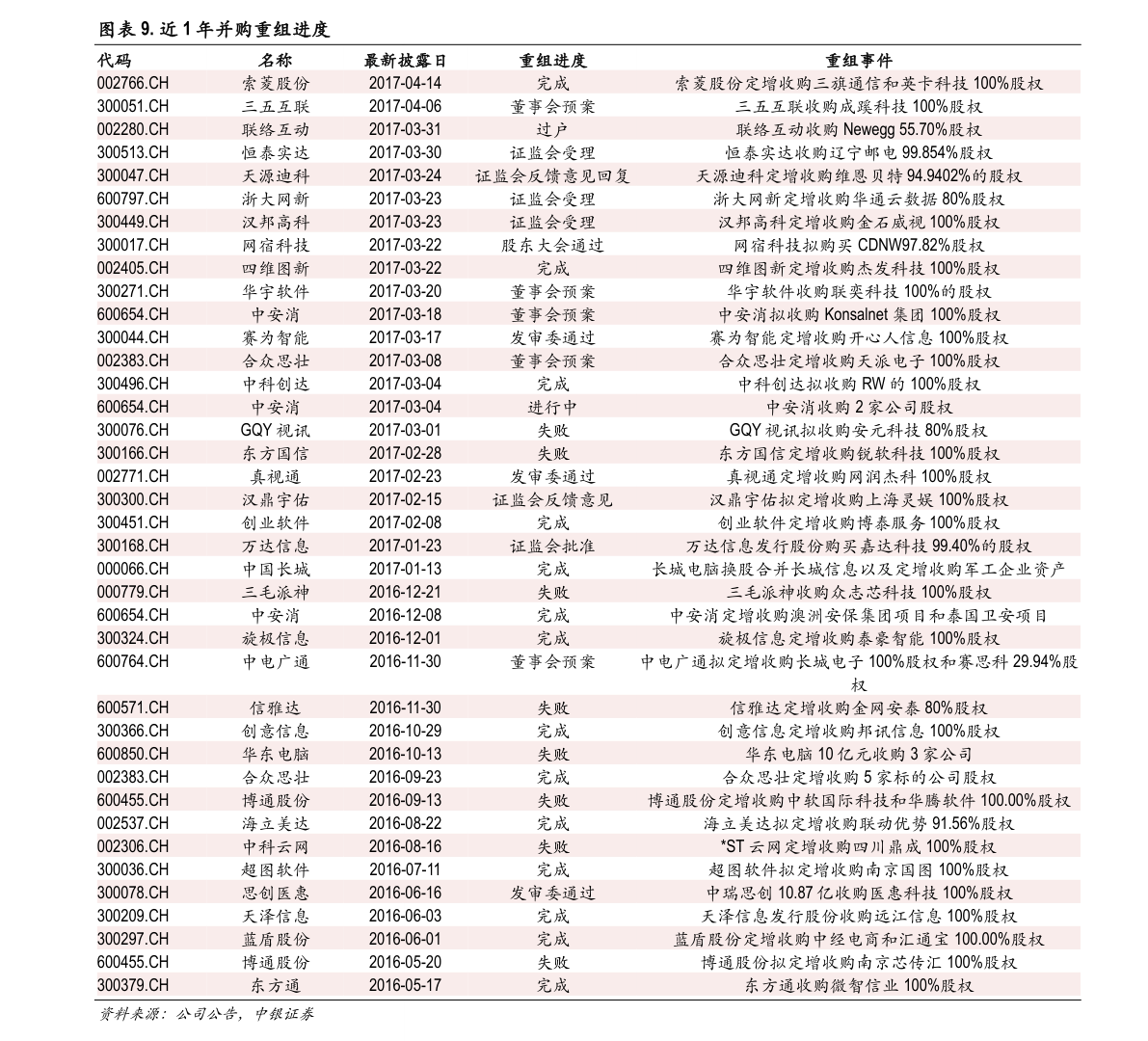 20210101153401118944.png