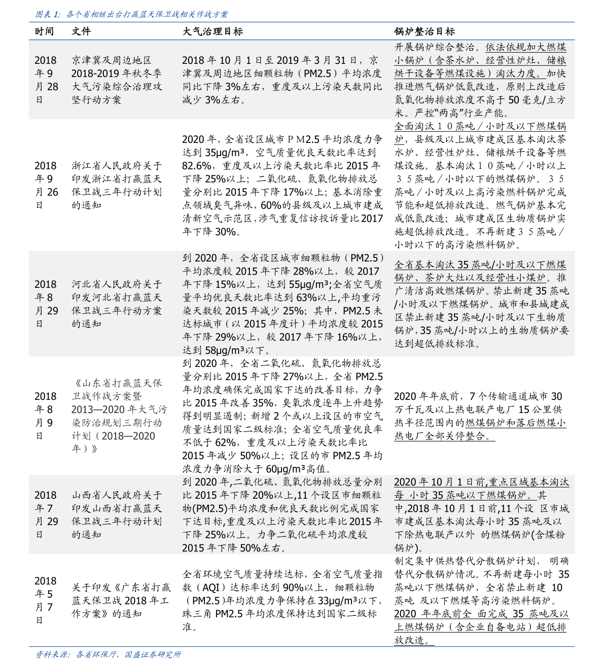 电动车价格2025价目表 20210101154219611209.png