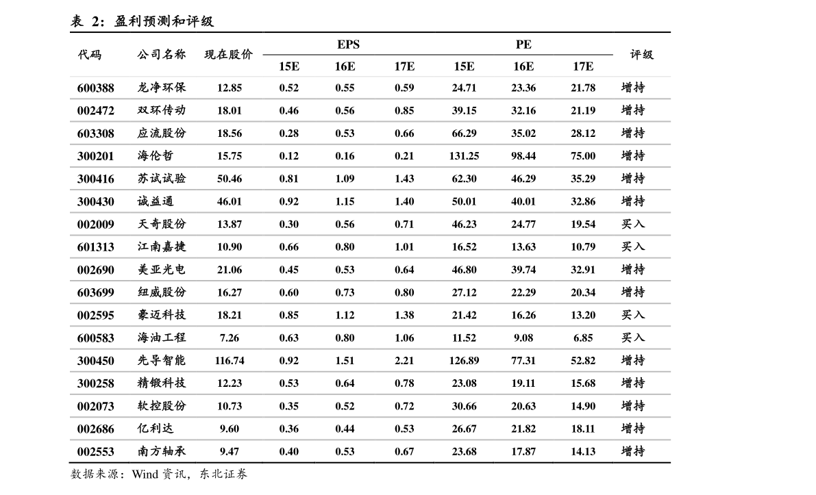 20210101162620460970.png