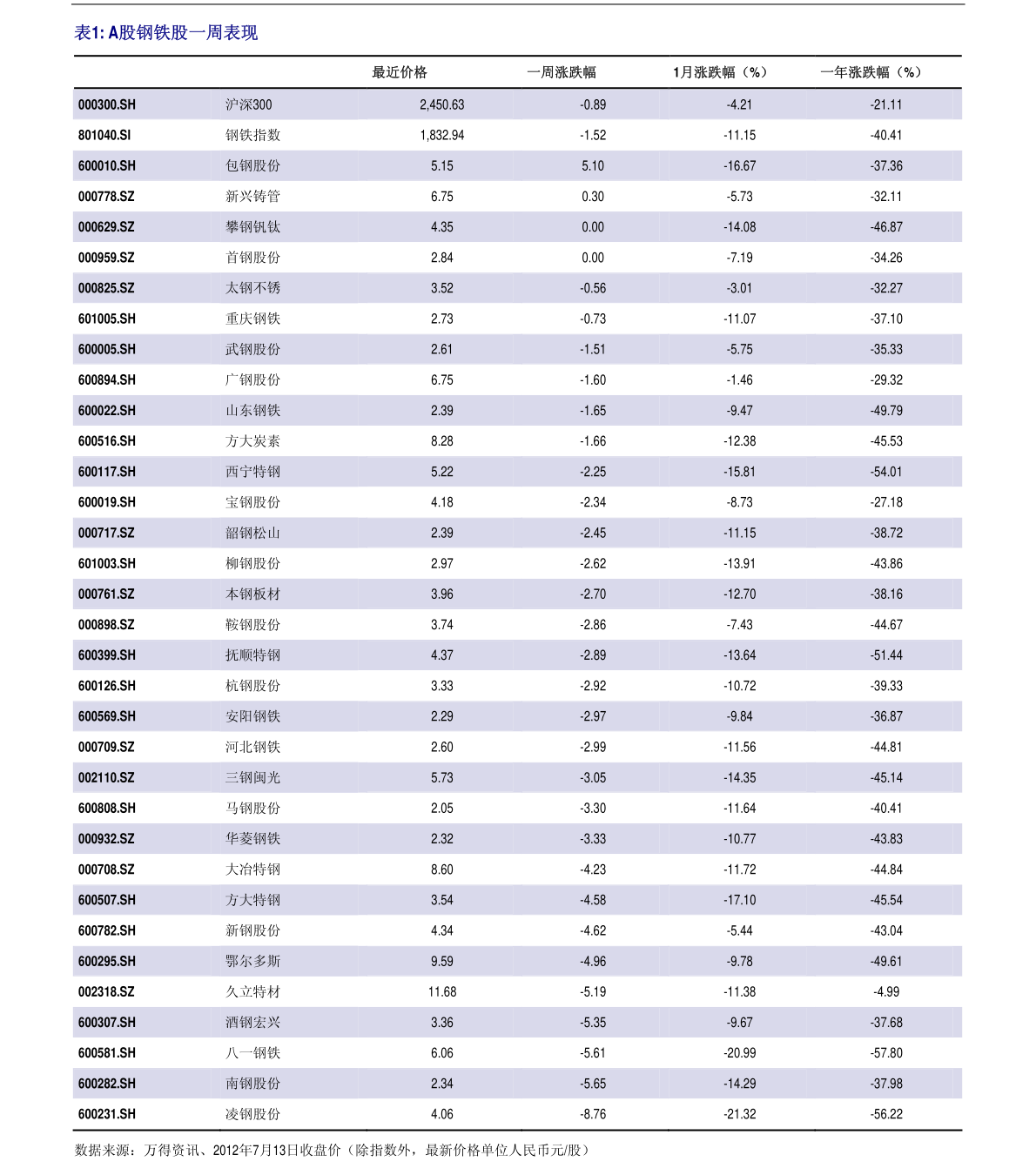 20210101172215429812.png