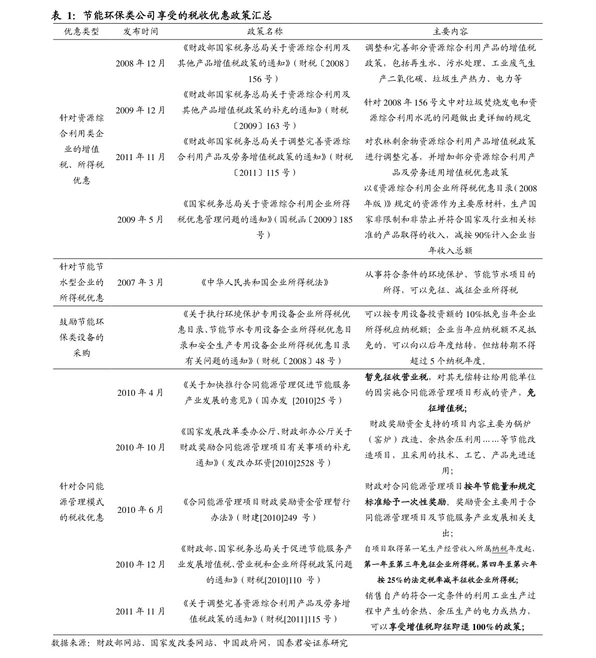 20210101172337972798.png