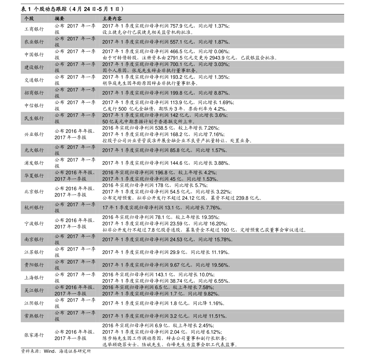 福建烟草价格表,98个今日最新价格表