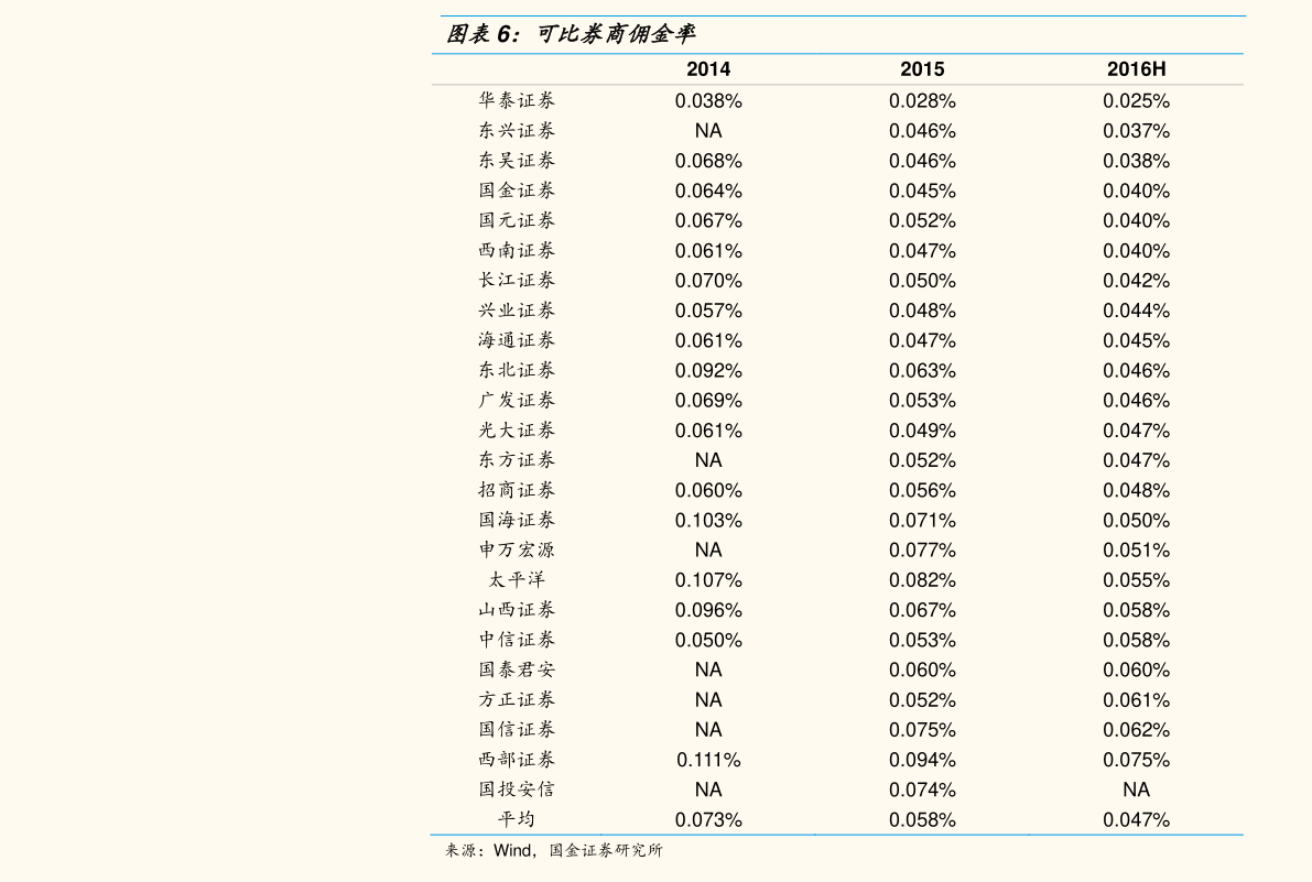 印象云烟价格,42个今日最新价格表