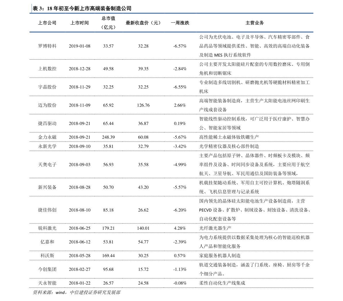20210101222448791794.png