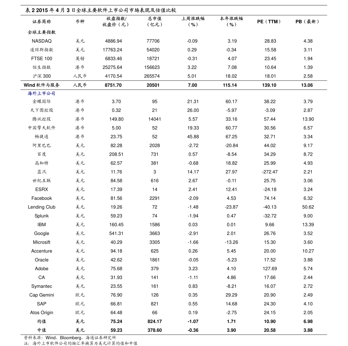 黄金回收价格查询今日价格表 20210101223907607562.png
