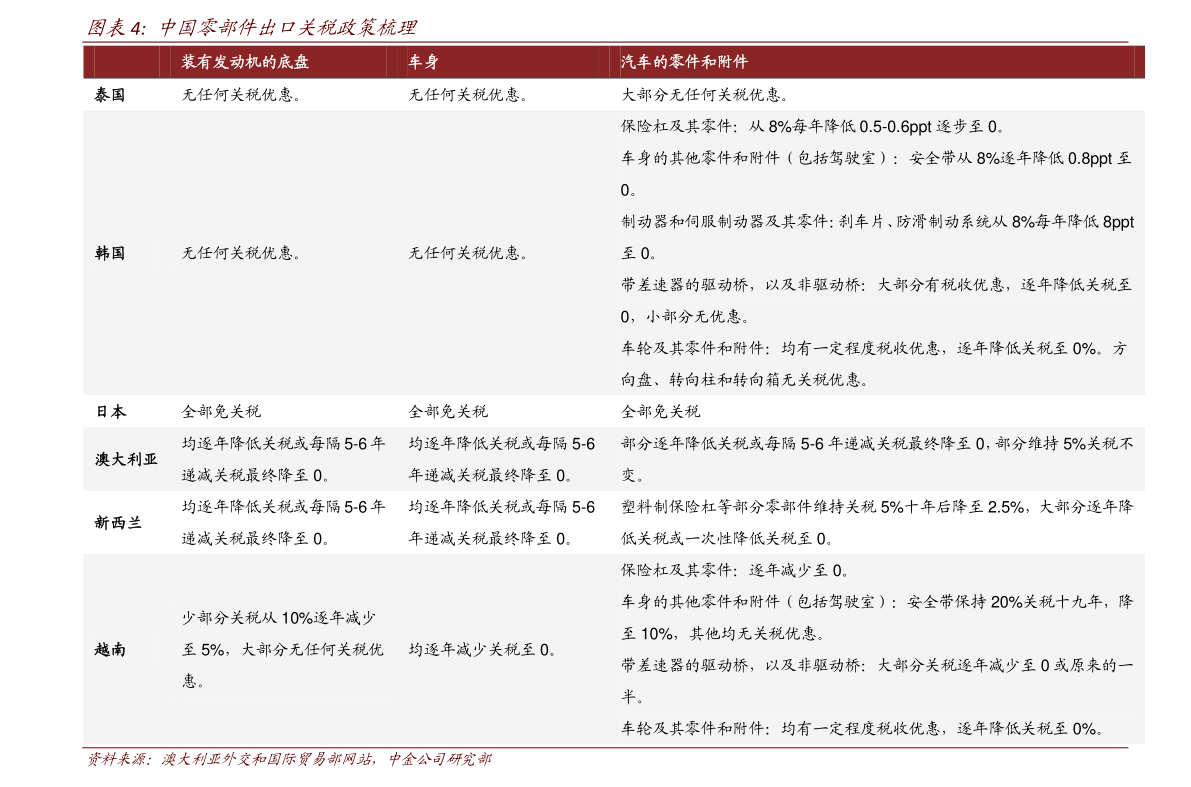 苹果14官方售价价目表 20210101232656795919.png