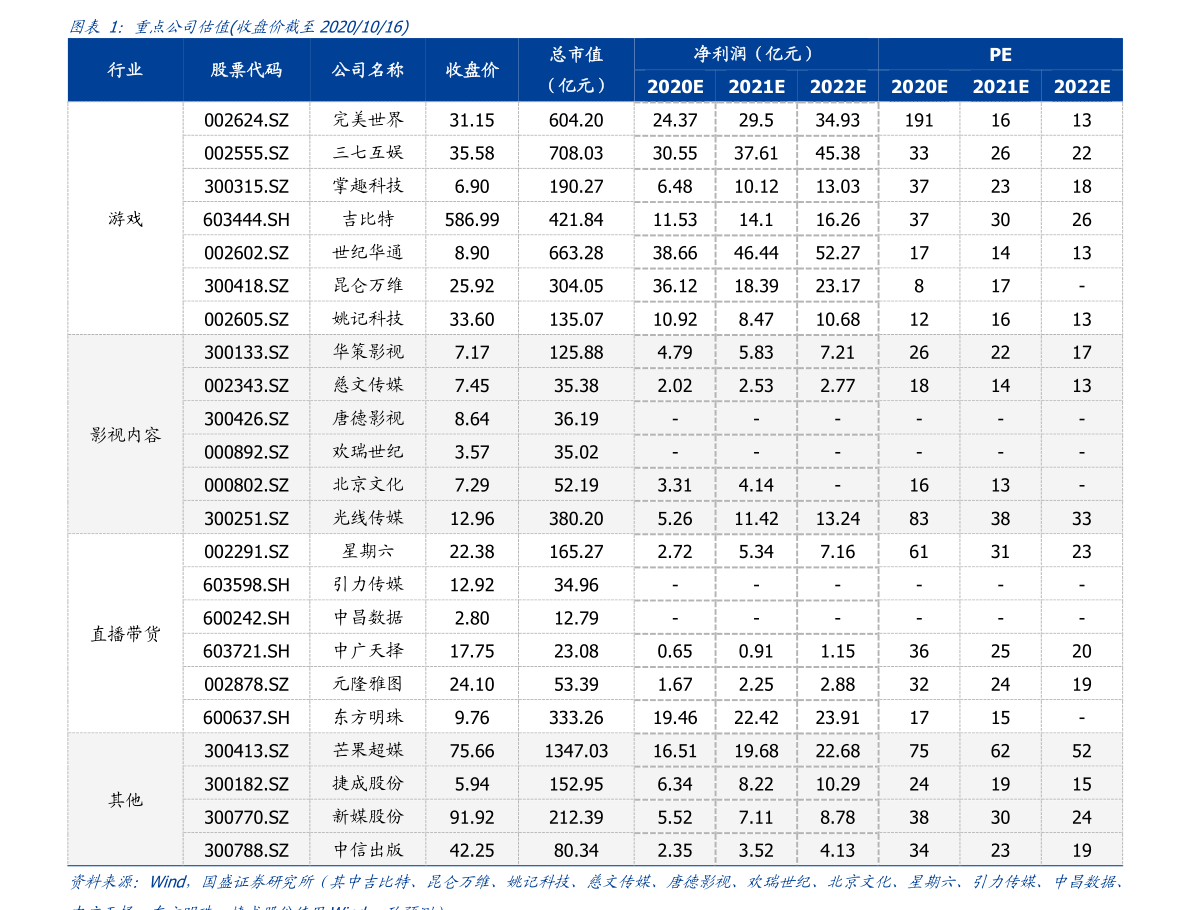 农村大门价格,83个今日最新价格表