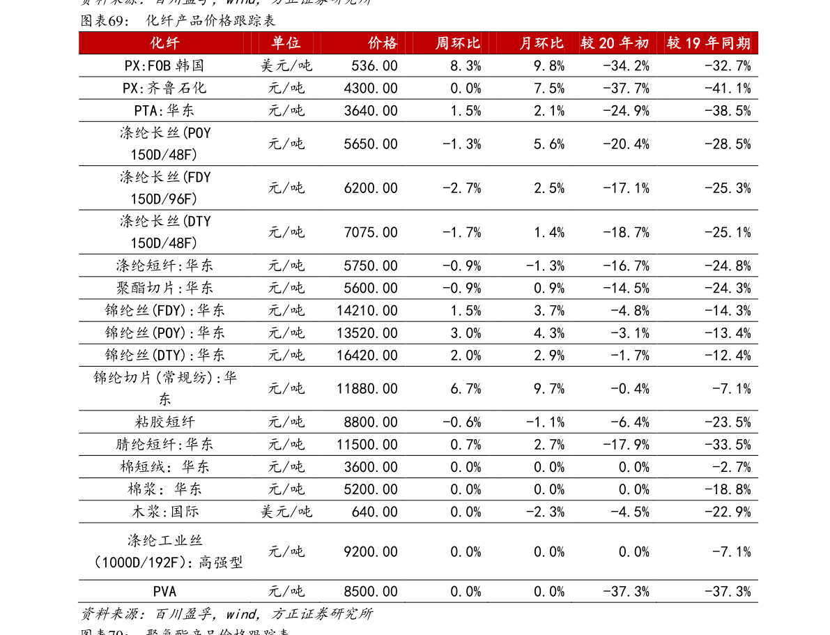 和天下香烟价格表图,11个今日最新价格表