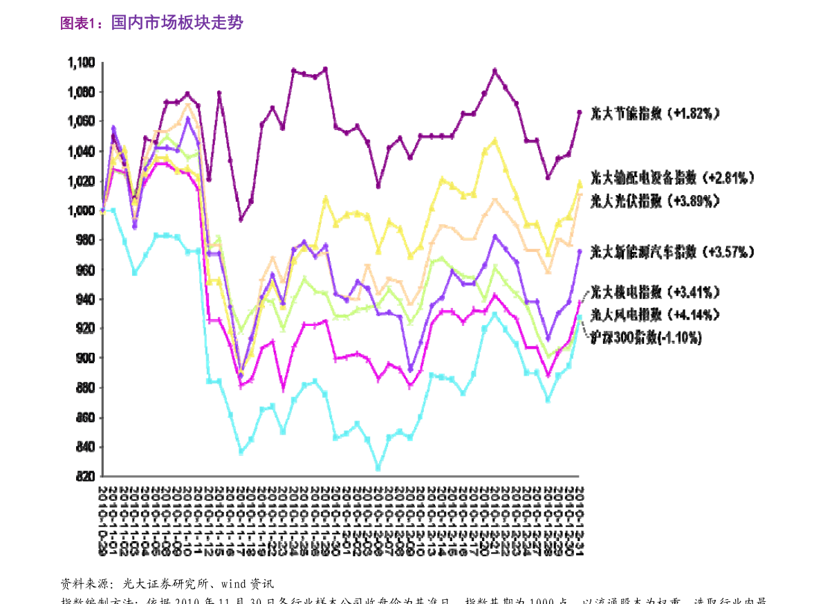 泰国旅游最新数据在哪里看 20210102022400892949.png