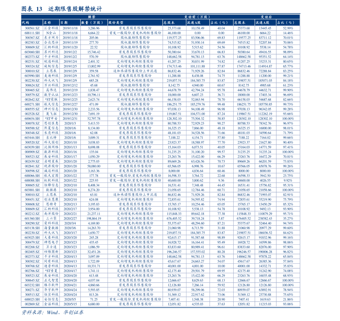 空调清洗价目表 20210102040818352627.png