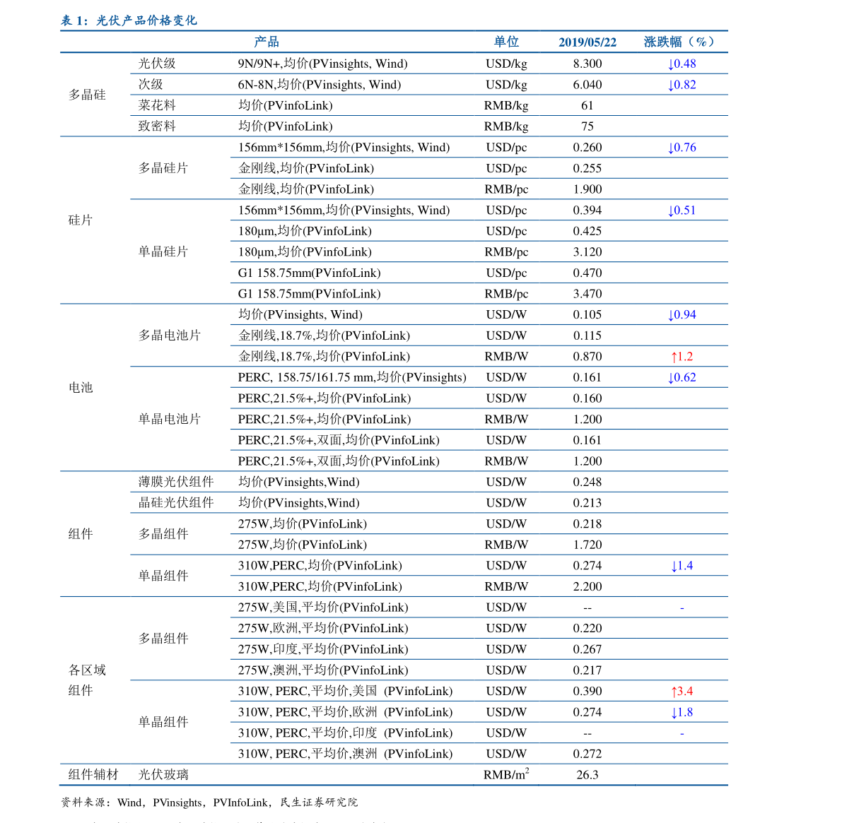 装修报价价格表图片 20210102063425331329.png