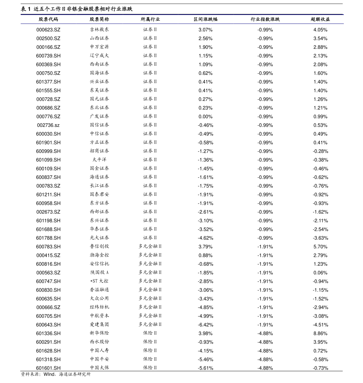 20210102082145178841.png