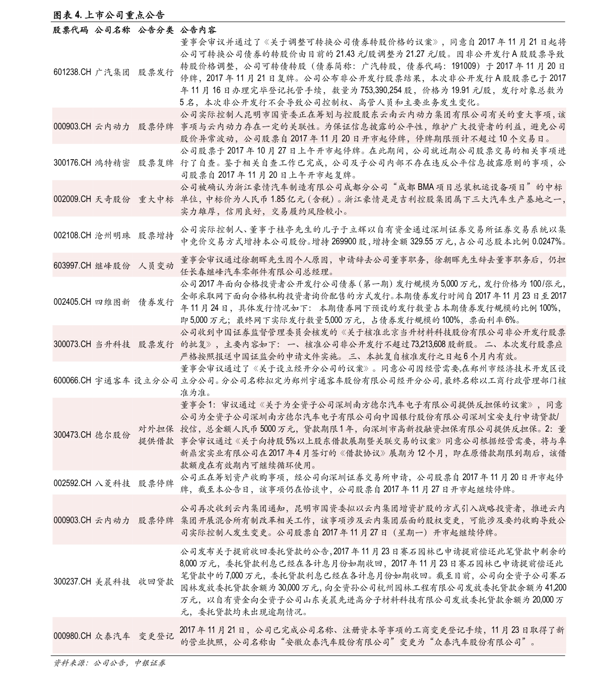 20210102102147196447.png