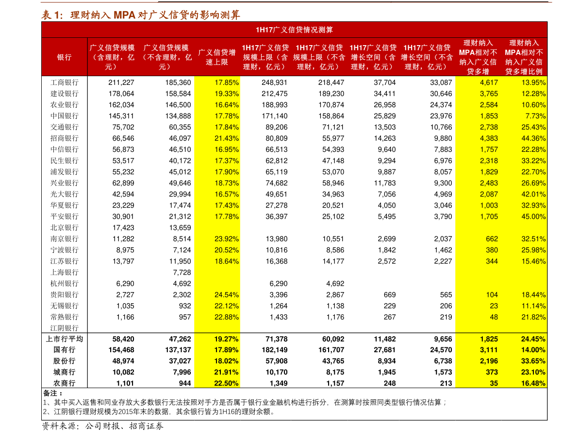 纸皮价格,6个今日最新价格表