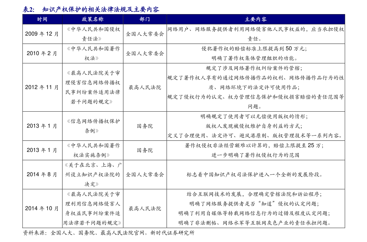 20210102123648783956.png