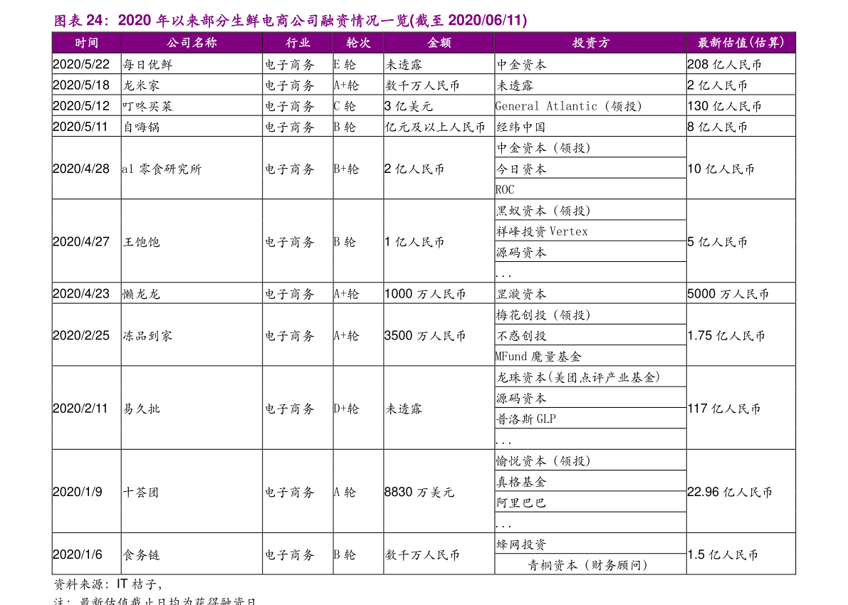 20210102143840506936.png