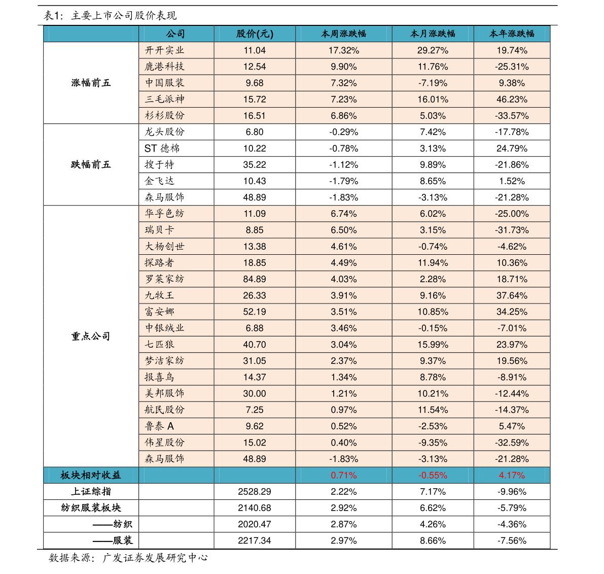 二胡的价格表图片 42.65元