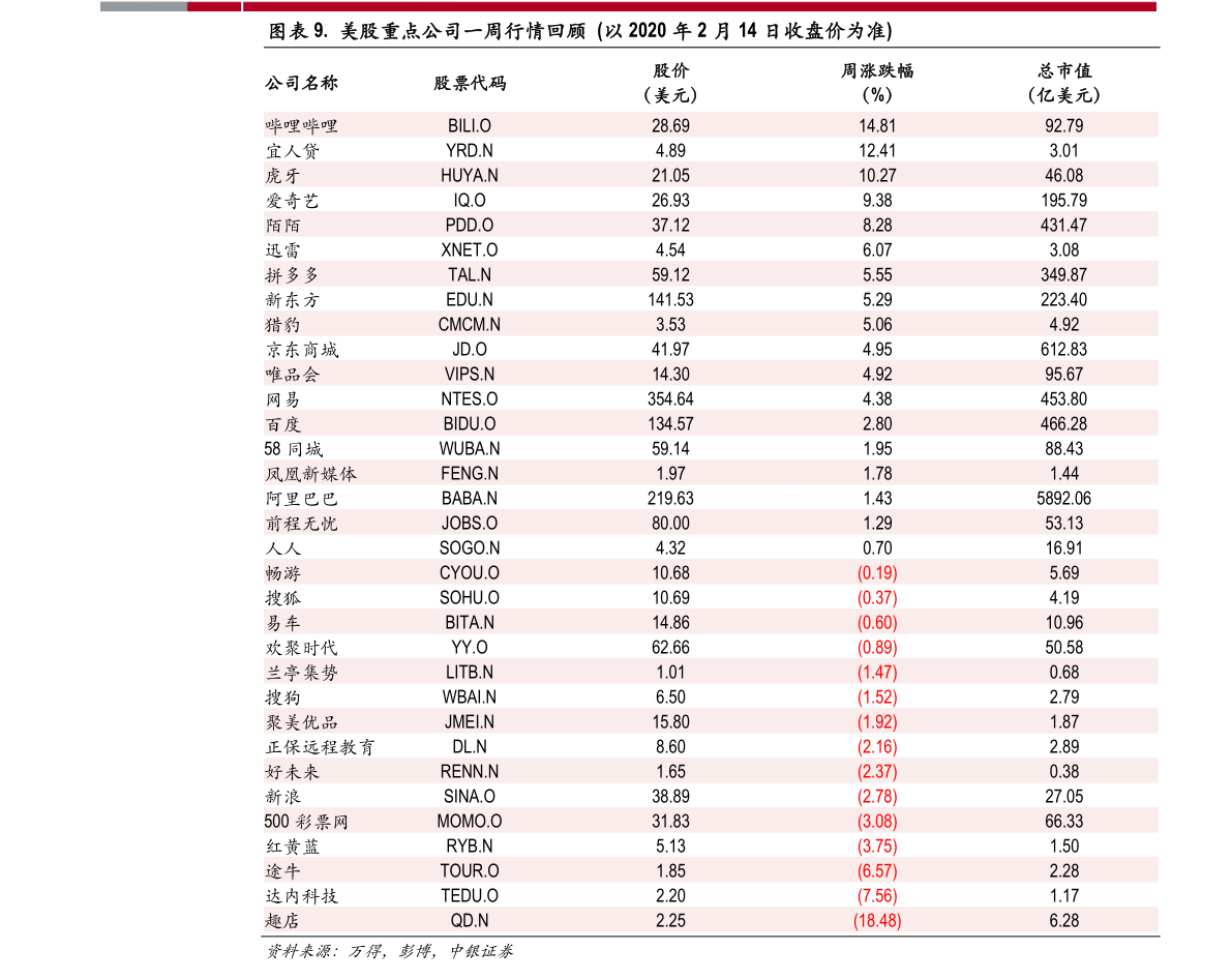 玻璃钢格栅价格43个今日最新价格表